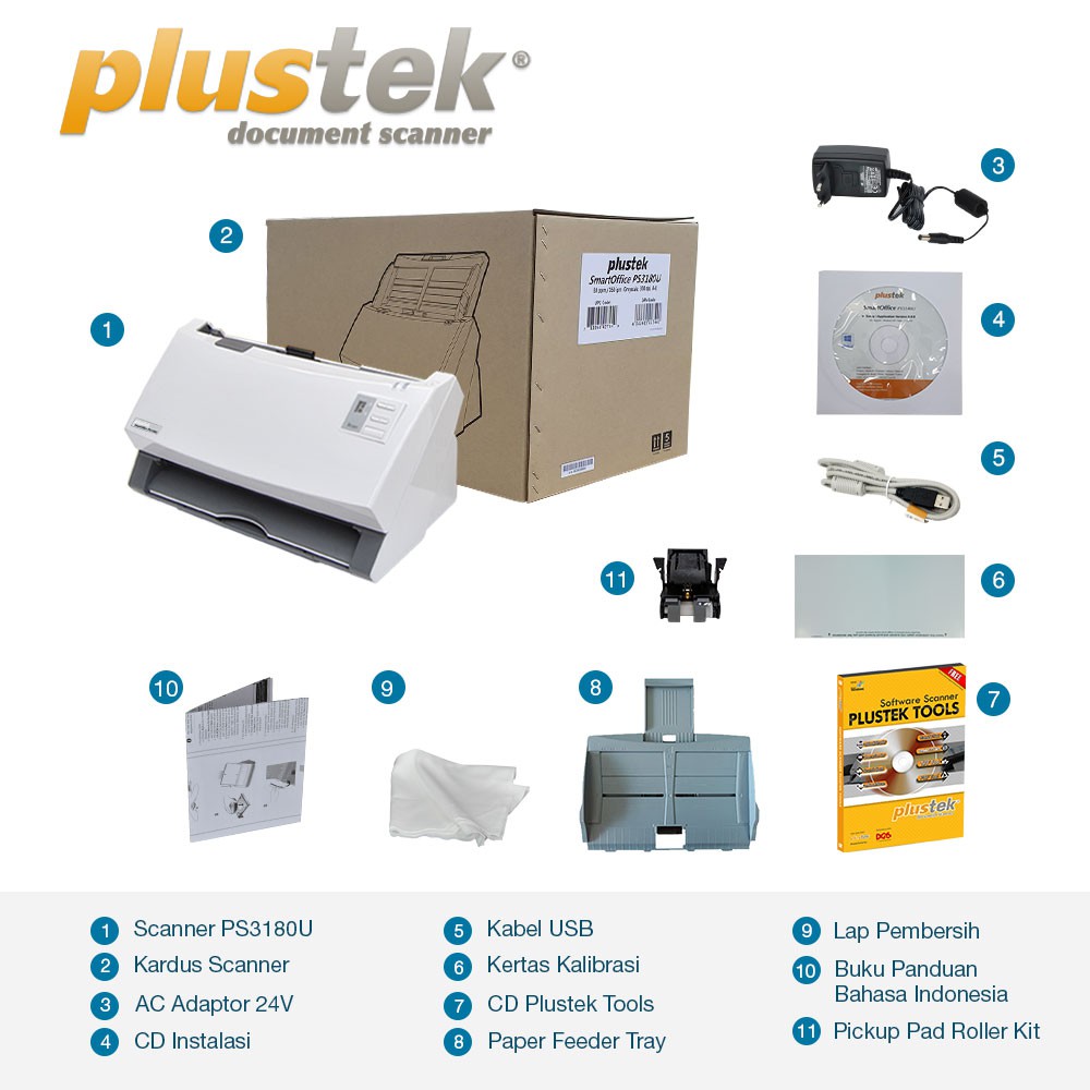 Plustek SmartOffice PS3180U