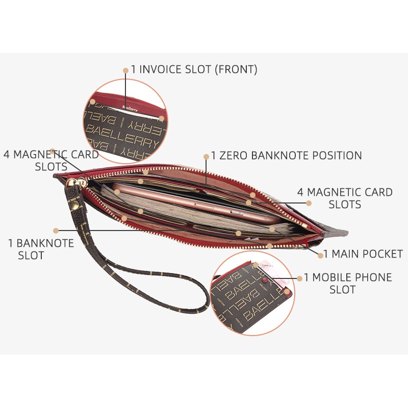 DOMPET WANITA BAELLERRY ORIGINAL KULIT PREMIUM XANONA PANJANG KOREA SLOT KARTU KOIN HP IMPORT BATAM