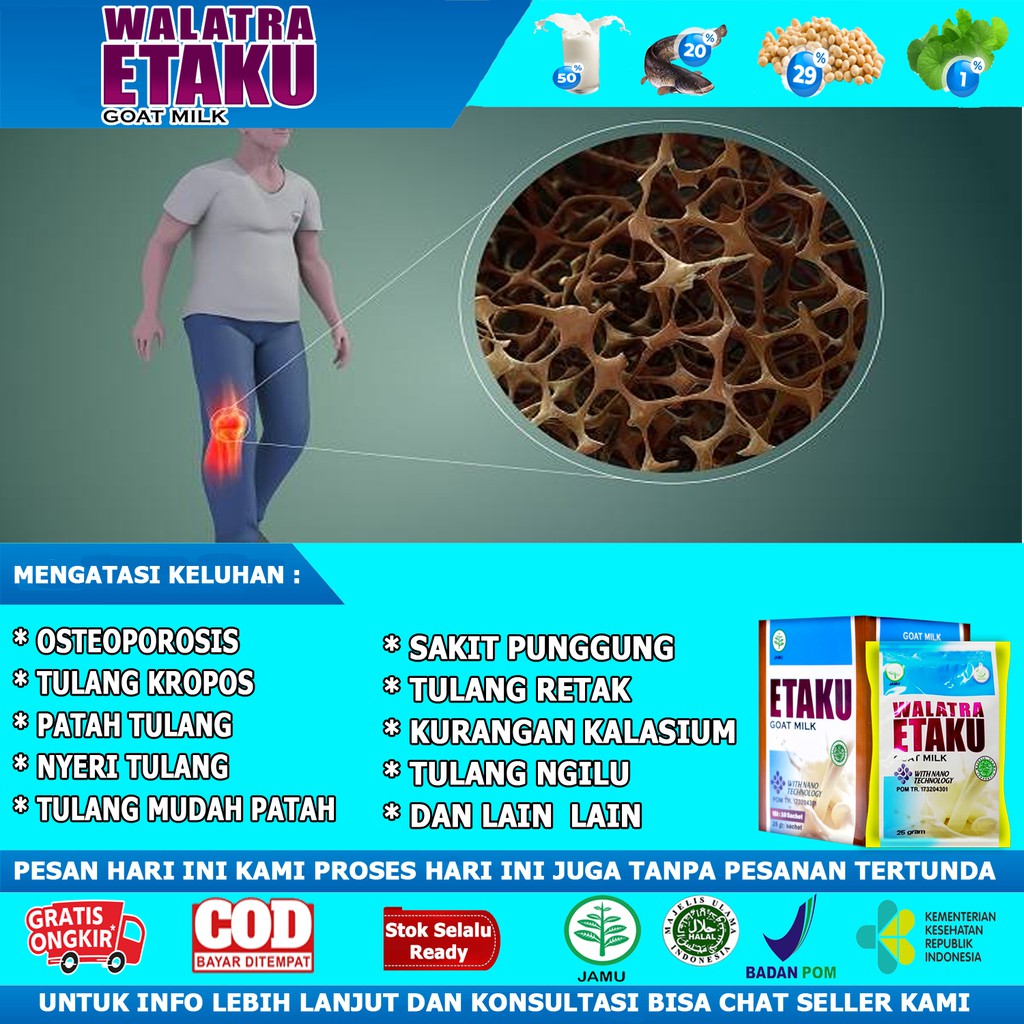 Susu Untuk Osteoporosis Tulang Kropos Tulang Rapuh Patah Tulang Tulang Retak  Dengan Walatra Etaku
