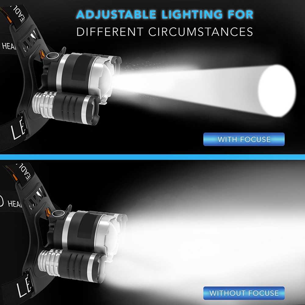(BISA COD) RVOSTR LED Ares Headlamp Headlight 3 LED Cree XM-L T6 + 2 XEP - L3