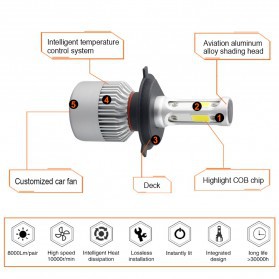 HLXG Lampu Mobil LED COB Headlight 8000LM H1 S2 Chip 2 PCS - Silver