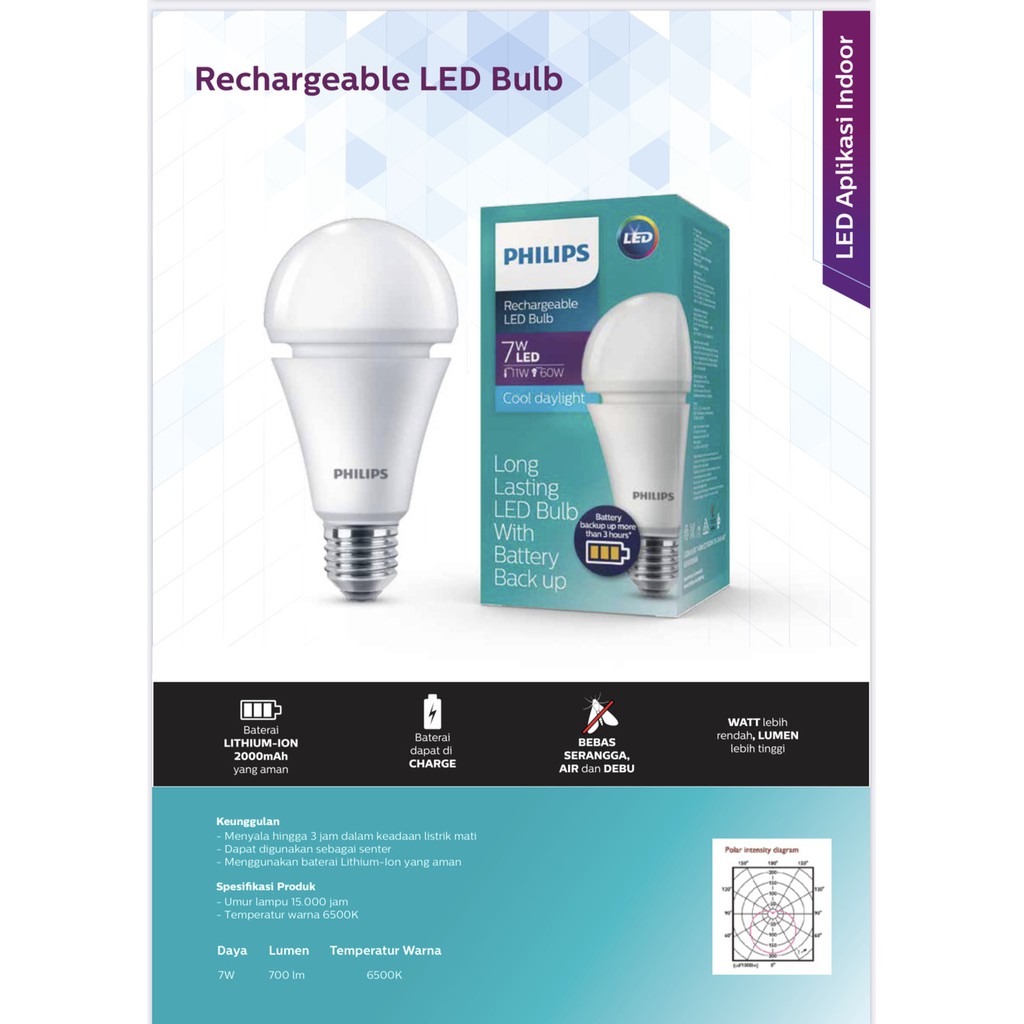 Lampu LED emergency PHILIPS. Lampu anti #matilistrik. Lampu darurat. 7.5 Watt