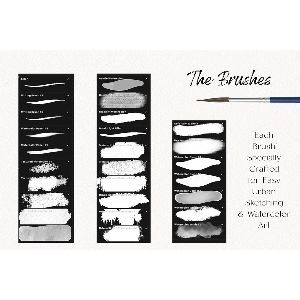 Procreate Brush - Traveling Book Sketch Kit