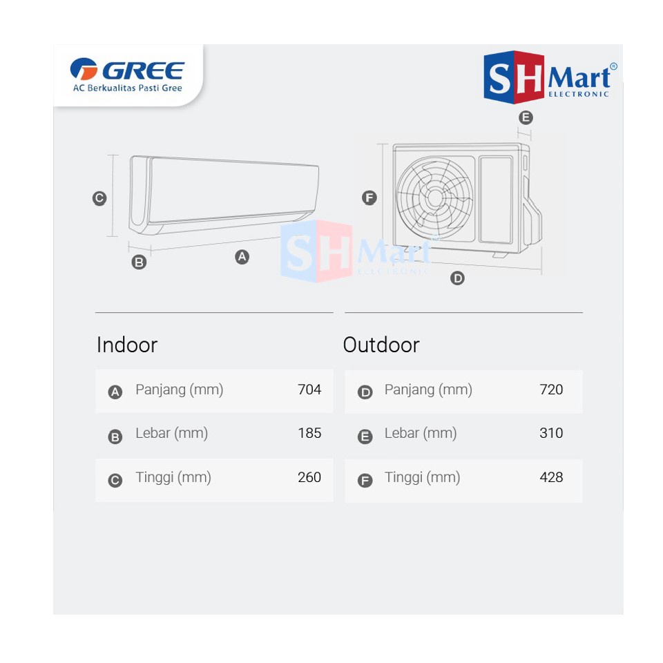 AC GREE 1/2 PK NEW SERIES GWC-05MOO5S / 05MOO5S SMART CLEANING GARANSI RESMI (MEDAN)