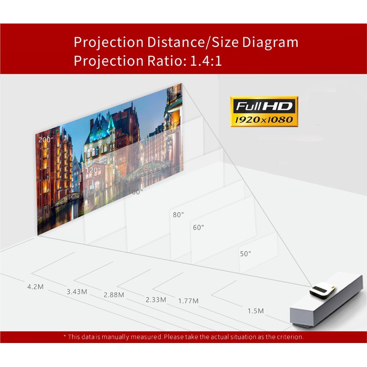 AKN88 - ROCKWARE TH80S LED Proyektor 3000 LUMENS Wifi Mirorring Mode