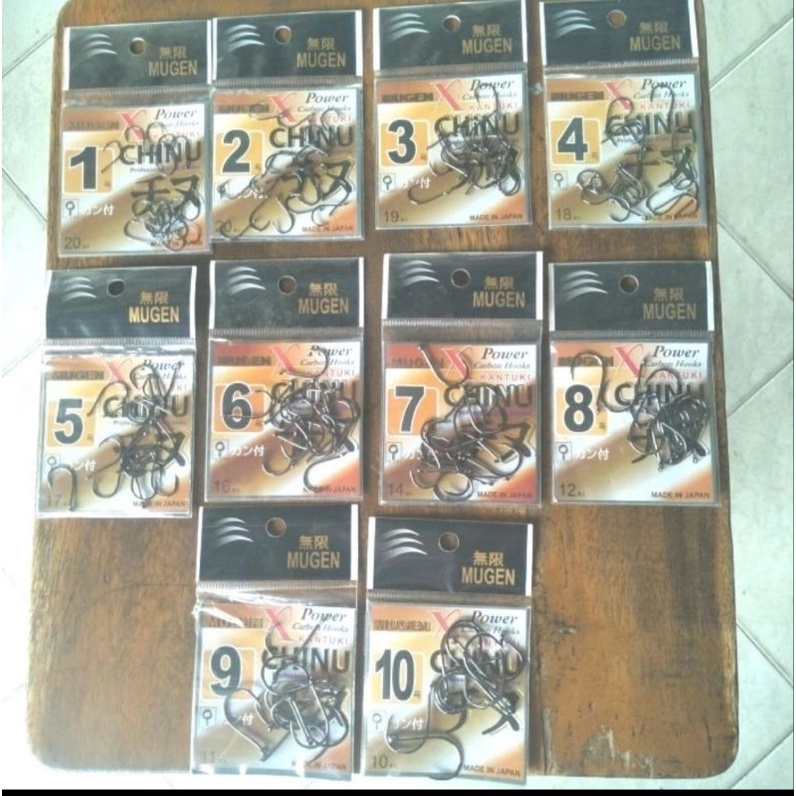 Kail Mugen Kantuki Chinu