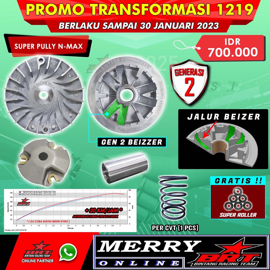 Promo 1216 1217 1218 1219 1220 BRT Super Pully Nmax GENERASI 2