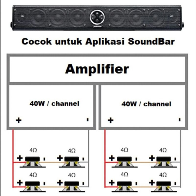 Mini Speaker 1,5&quot; inch 10W 4ohm Bluetooth Amp SoundBar Hi-fi Mid Bass