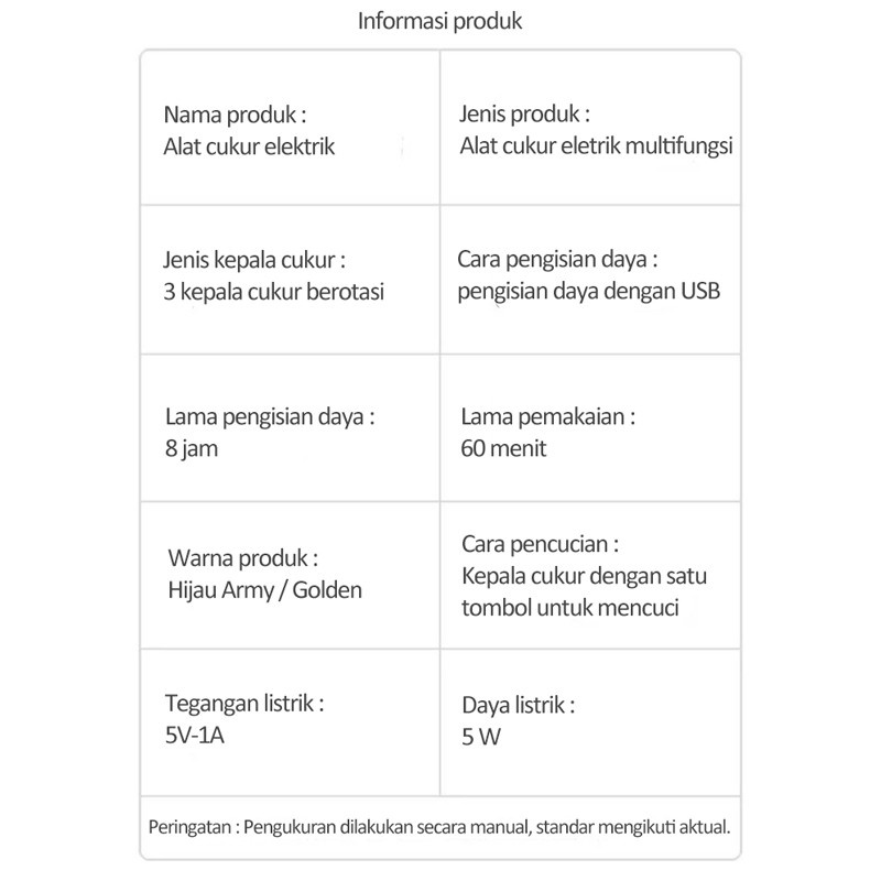 Alat cukur listrik usb isi ulang multifungsi pisau cukur jenggot pria yang bisa dicuci