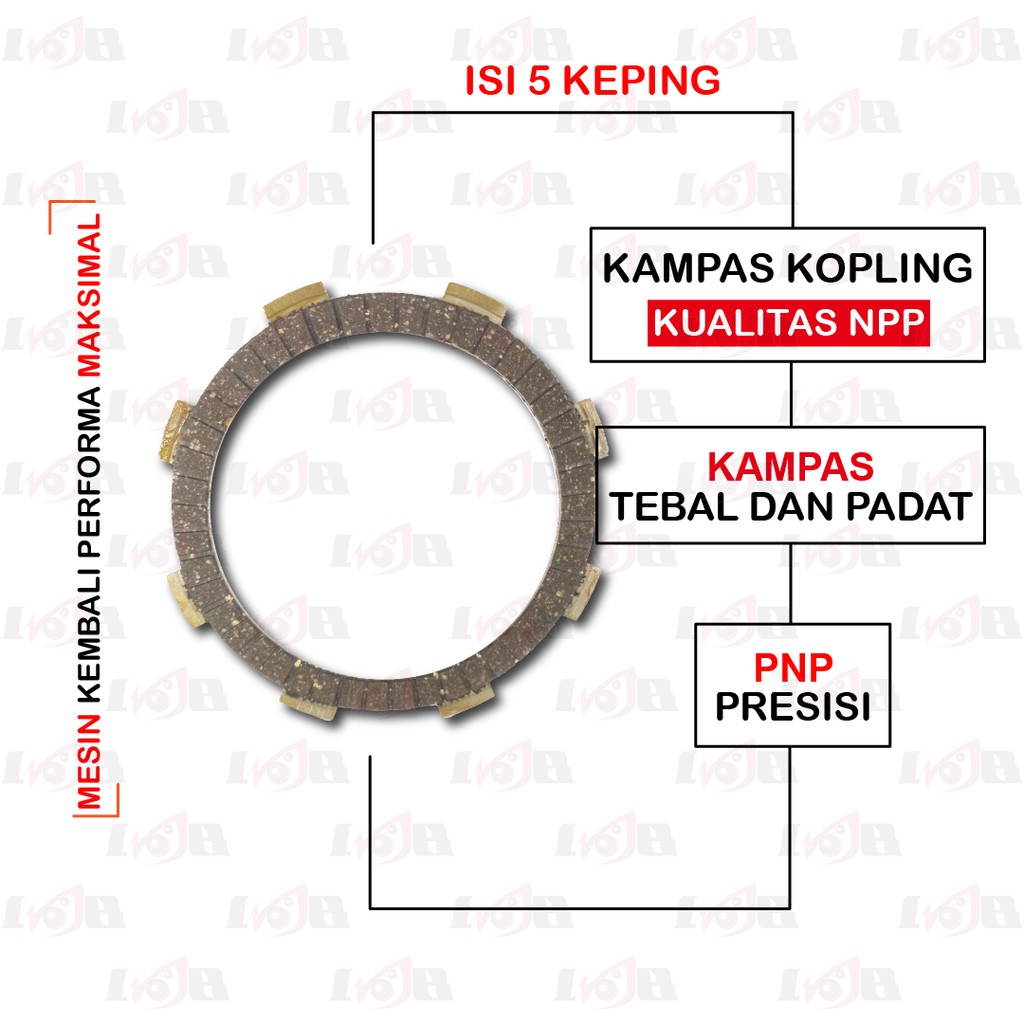 NPP Kampas Plat Kopling GL Pro Honda GL Max Clutch 5 Lembar