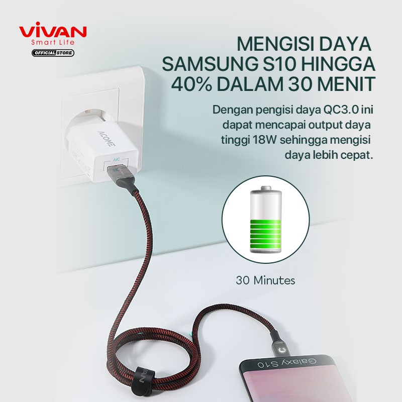 VIVAN Kabel Data Type-C Automatic Power-Off QC3.0 100CM Garansi Resmi 1 Tahun VZC100 ORIGINAL