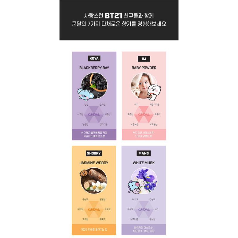 Pre Order Hand cream Kundal X BT21