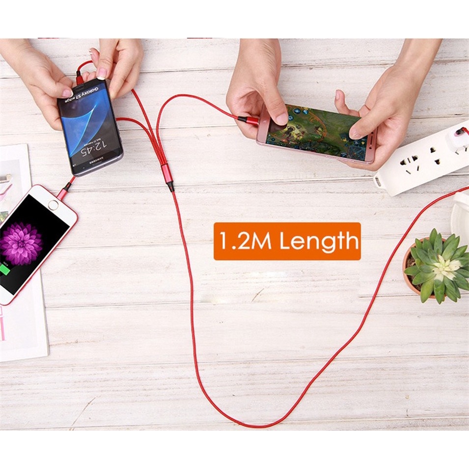 Kabel Data/Charger Usb Tipe C Universal Multifungsi Untuk Iphone/Android