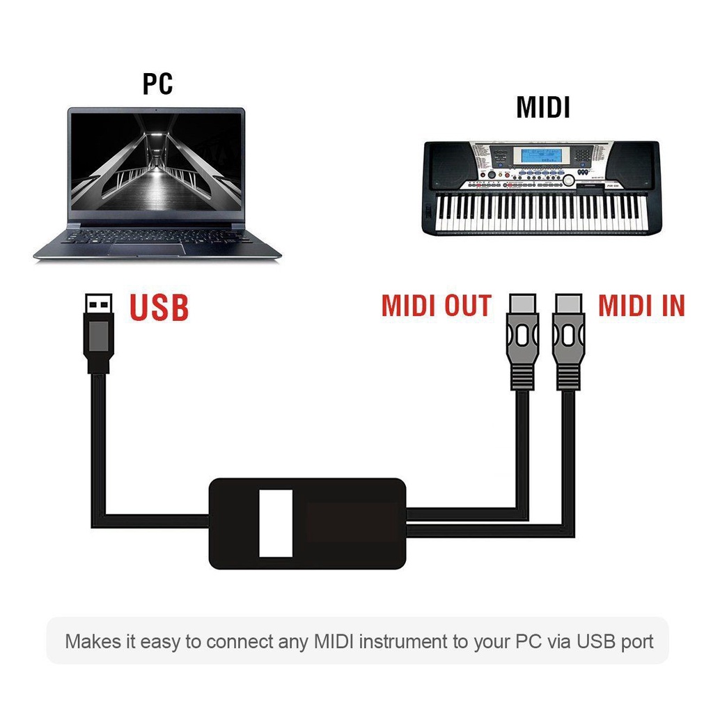 Kabel Adapter Converter USB to MIDI Panjang 2m Untuk Piano / Drum / Gitar Elektrik