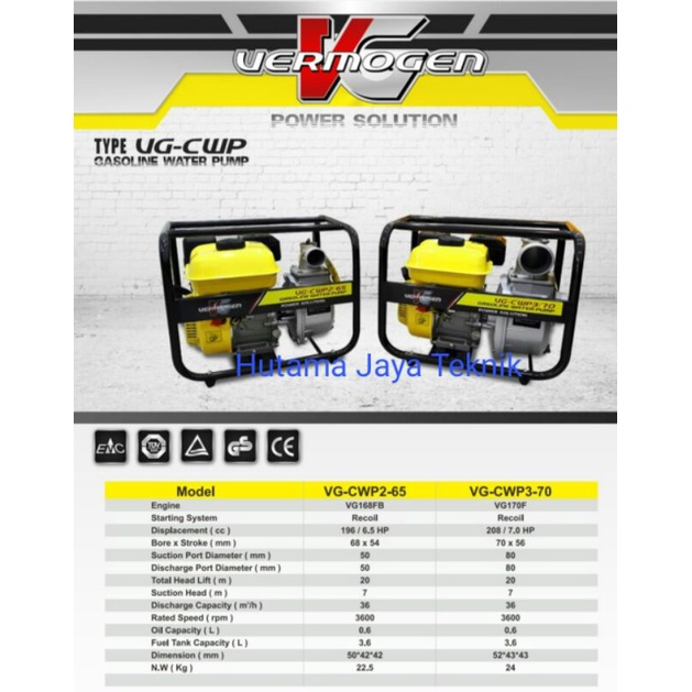 Pompa Air gasoline waterpump Vermogen VG-CWP2-65