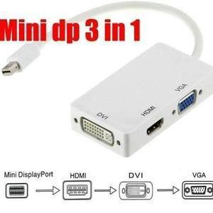 Thunderbolt.mini display port to MULTIMEDIA.VGA.DVI