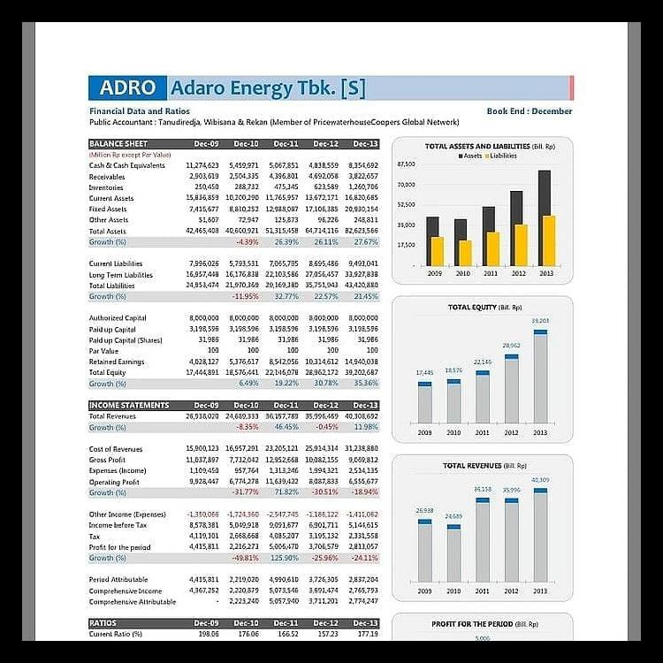 Icmd 2002 - 2017 (Per Tahun) Kode 520