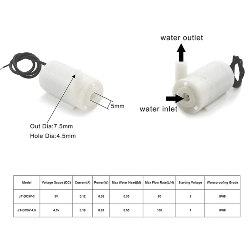 Zzz 1 Set Sensor Kelembaban Tanah Irigasi Otomatis Untuk UNO