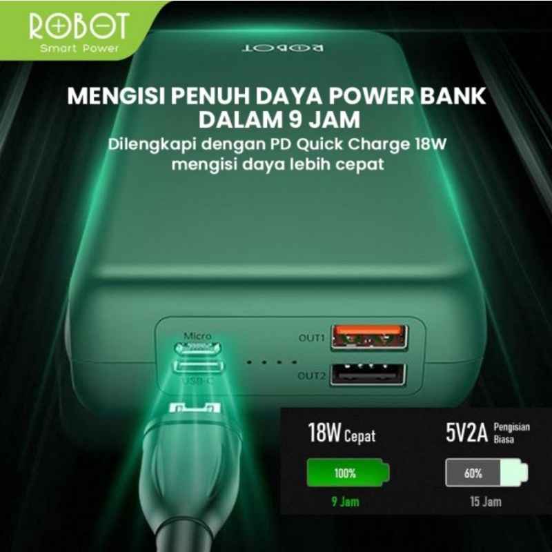 PowerBank ROBOT 30000mah RT31 2 Inputs &amp; 3 Outputs Quick Charge Port