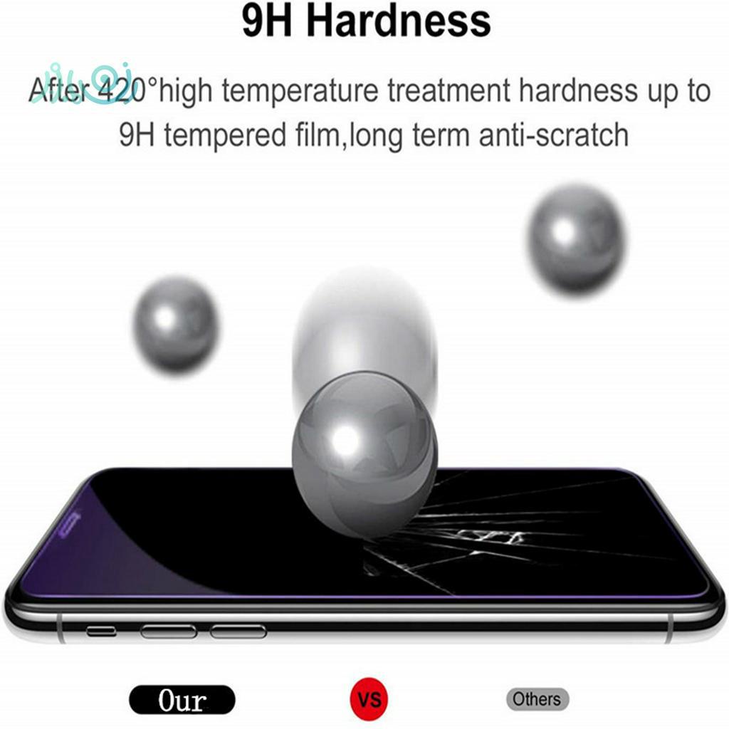 Anti-blue Tempered Glass for OPPO RENO 10X 2 Z 2F 3 Pro A5S A3S A12E A91 A92 A52 A5/A9 2020 A31 A1K F1s F11 Pro F9 F7 F5 Anti-Fingerprint Screen Protector