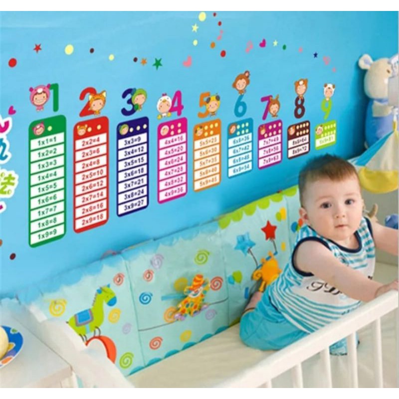 stiker dinding perkalian anak // wall sticker dinding