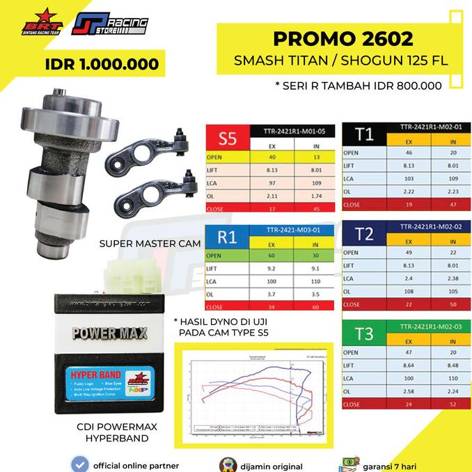 Paket CDI Hyperband+Master Cam RRA Smash Titan/Shogun 125-Promo 2602