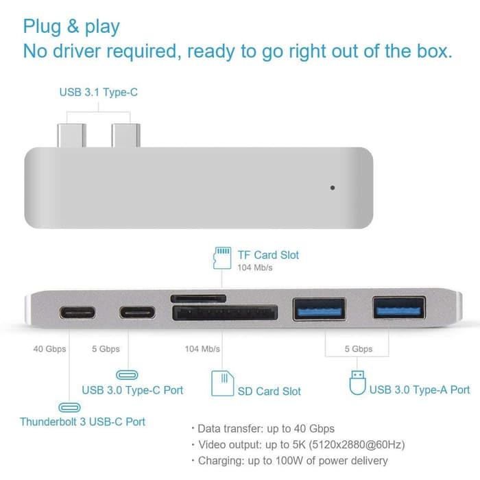 Multi Card Reader 6 in 1 USB Type C 3.1 with Charging Port
