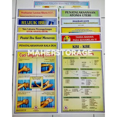 Poster Kebidanan 60 Langkah Apn 1 Set Shopee Indonesia