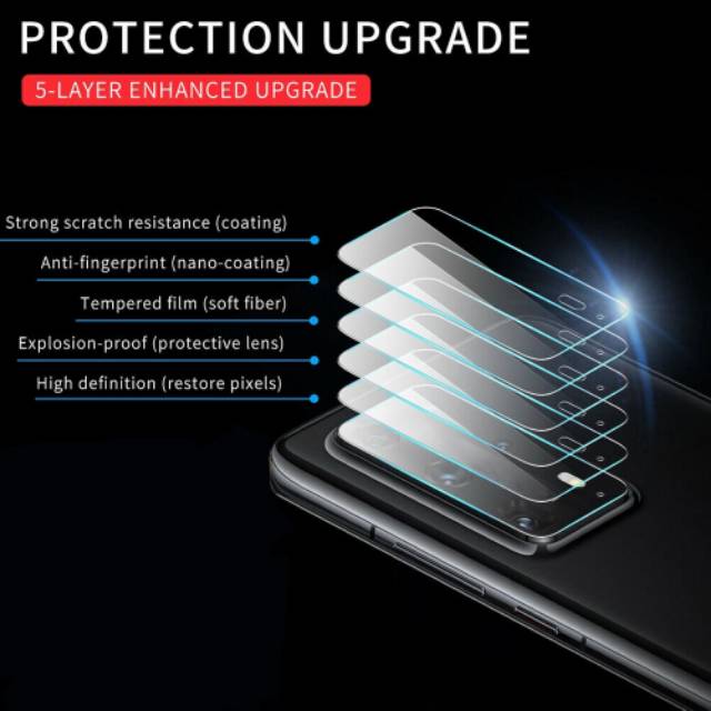 Antigores Tempered glass camera HUAWEI P40 PRO screen guard kamera