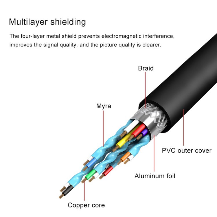 WIWU ALPHA VGA - Hub Adapter USB-C to 2K VGA Connector Cable - Konektor USB-C ke VGA