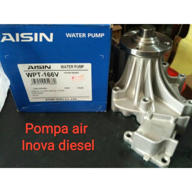 Pompa air Inova diesel