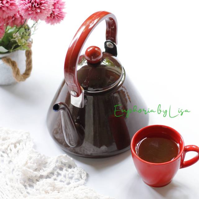 

Postcard (kartu pos / kartu ucapan) KETTLE