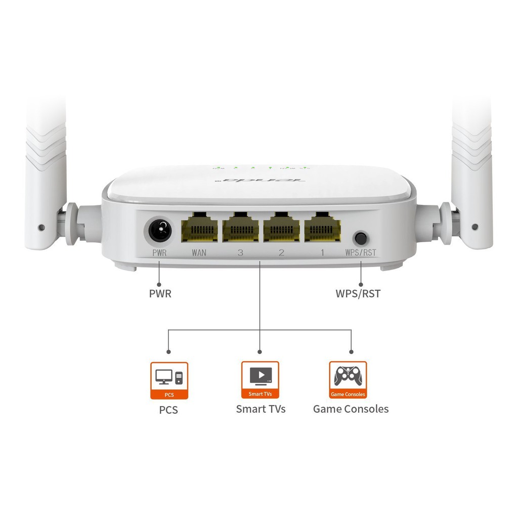 Tenda N301 Wireless N300 Easy Setup Router N 301