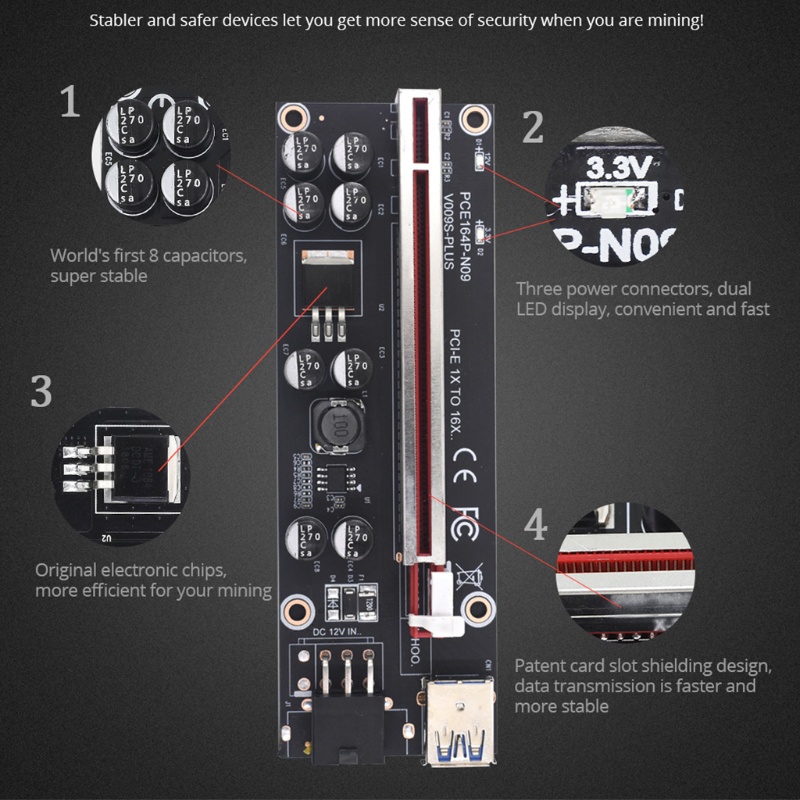 Btsg 009SPlus 1X Ke 16X PCIE Riser PCI-E Riser Extender USB 3.0 Kartu Grafis Didedikasikan Kabel Ekstensi PCIE Untuk Pertambangan