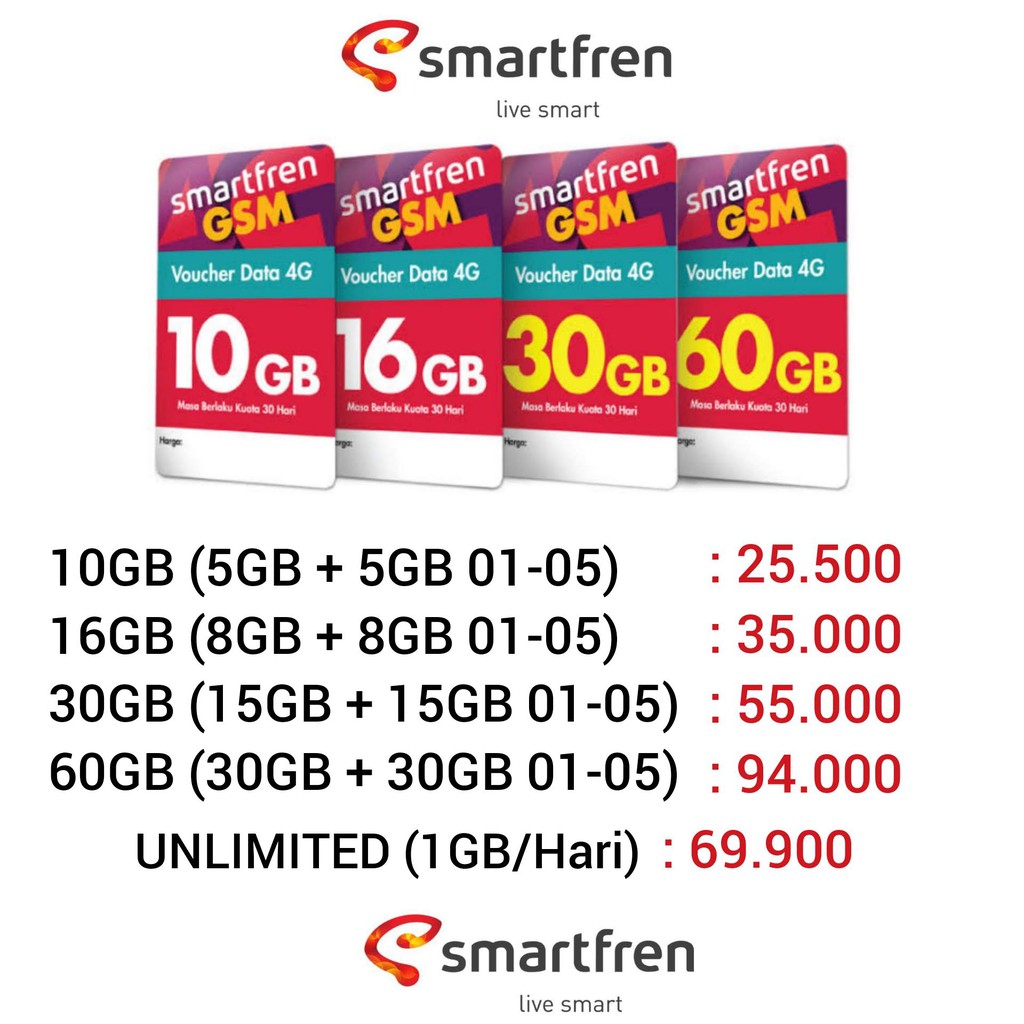 VOUCHER DATA INTERNET SMARTFREN - 10B - 16GB - 30GB - 60GB ...