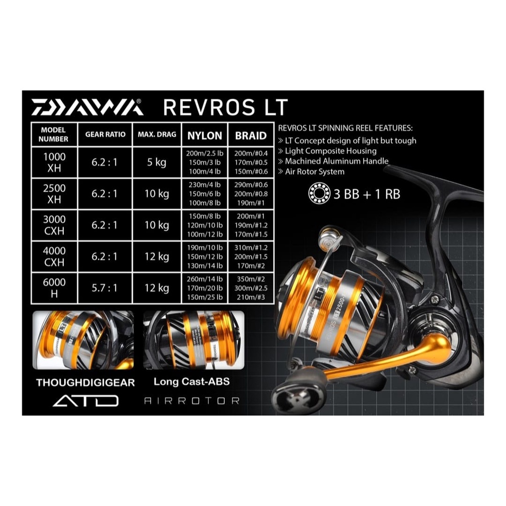 Reel Pancing/Kerekan Pancing Daiwa Revros LT 1000XH ORIGINAL