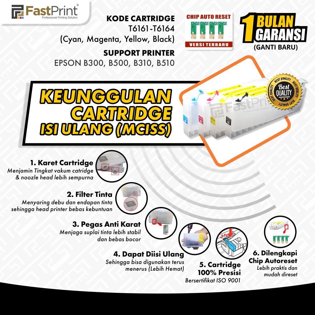 Fast Print Cartridge MCISS Refill Epson B300 B500 B310 B510 Kosongan 1 Set