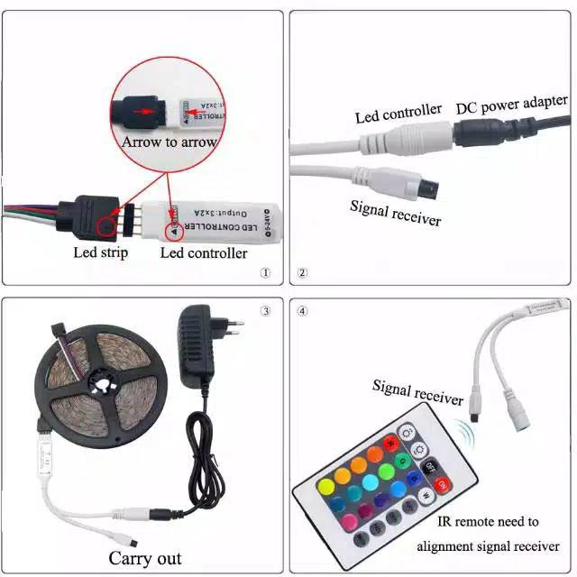 Lampu LED Strip 3528 Remote Emico