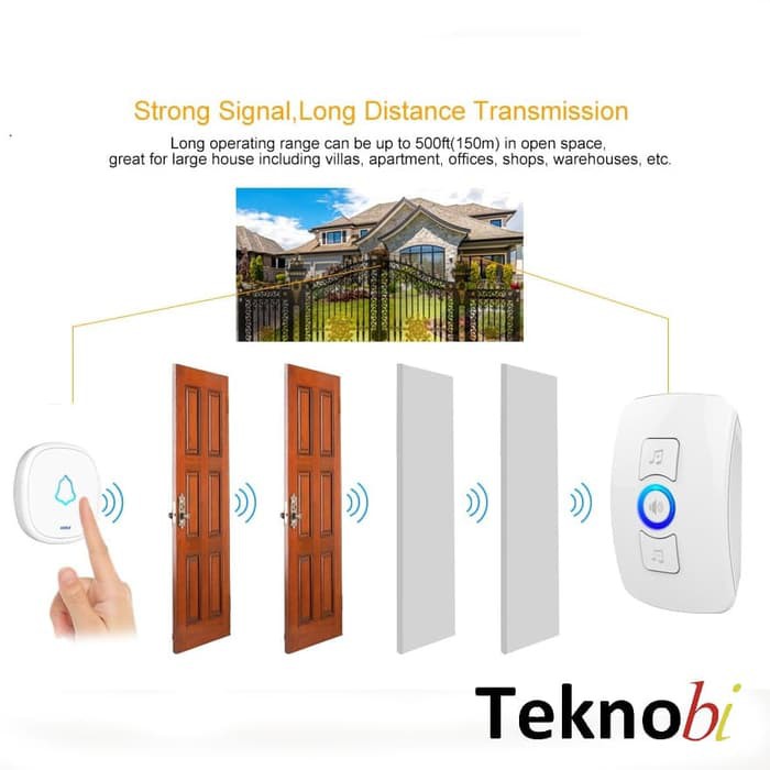 BEL RUMAH TANPA KABEL BELL PINTU RUMAH WIRELESS WATERPROOF ALARM RUMAH SENSOR DOORBELL JS121