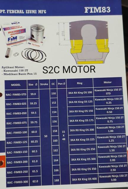 Piston Kit Fim Izumi Ninja R RR Pin 15 Fim83-1