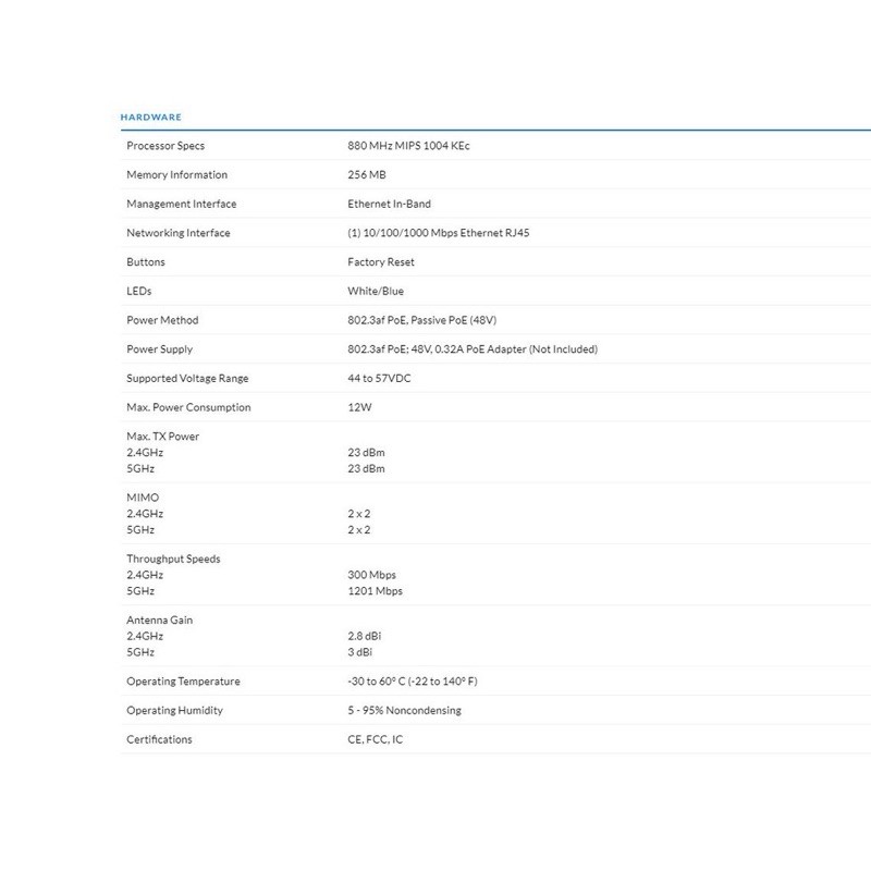 Ubiquiti Unifi 6 Lite AP U6 LITE
