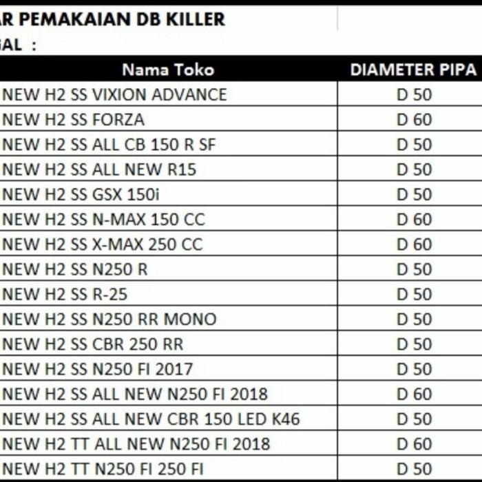PEREDAM Suara DB Killer R9 H2 SS Db Killer R9 Gp SS Inlet 50-60 Univer Kualitas Terbaik