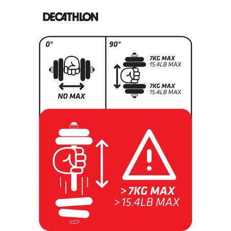 DOMYOS - KIT DUMBELL SET 10 KG DUMBELL / DUMBELL / BARBELL