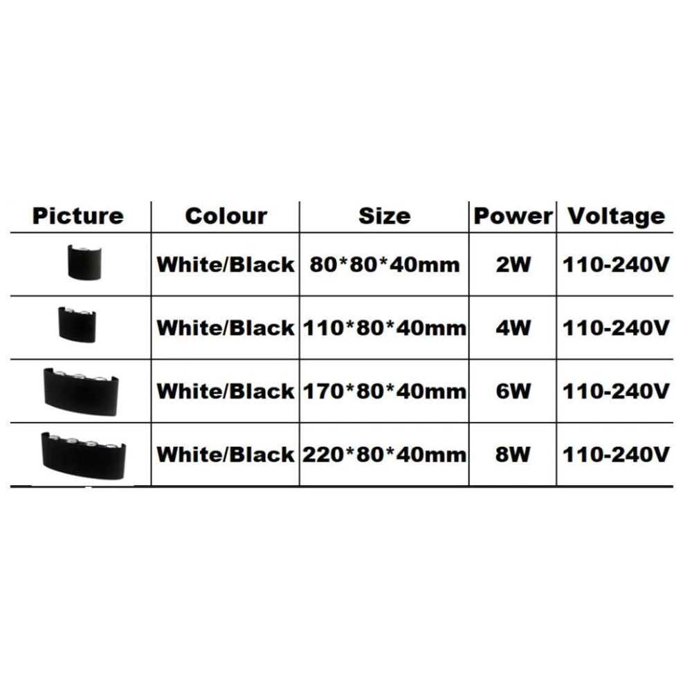 TaffLED Lampu Dinding Hias Outdoor Aluminium 2W 2 LED Warm White - RL-B15-2