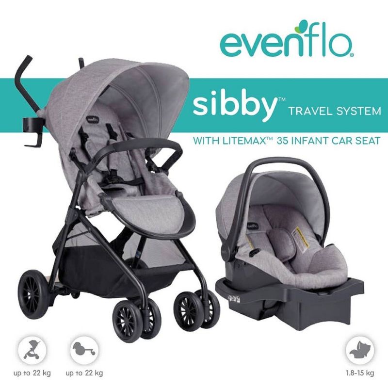 Stroller Kereta Dorong Bayi Cocolatte Stroller Evenflo Sibby Travel System With LiteMax