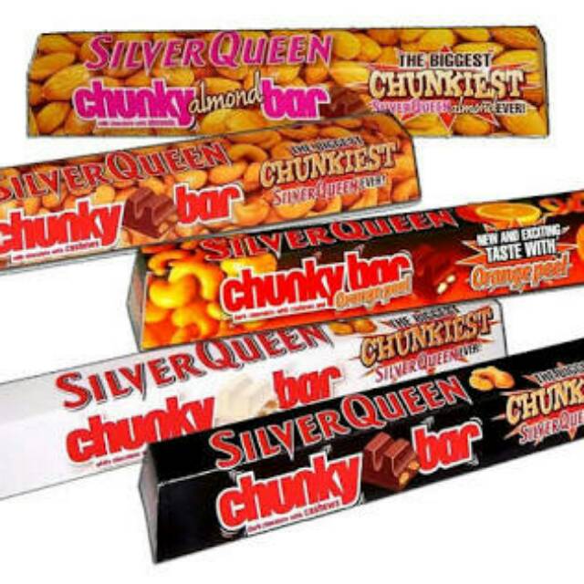

Chungkybar