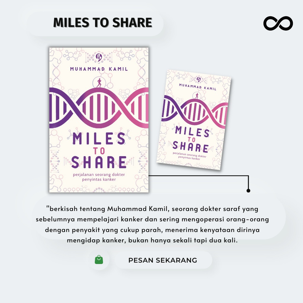 

MILES TO SHARE - KAMIL MUHAMMAD