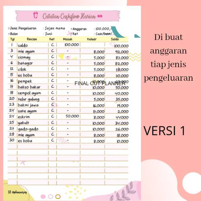 

UANG PLANNER CATATAN CASHFLOW HARIAN isi binder
