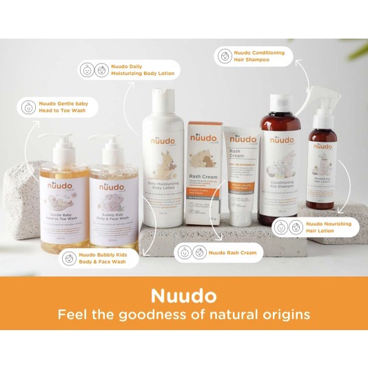 Nuudo Daily Moisturizing Body Lotion 250ml