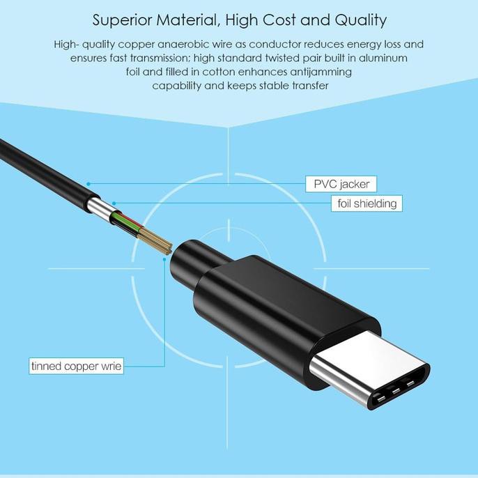 Siap Kirim Choetech Kabel Charger Usb Type-C Hi Speed 2.4A - 1M Ayo Beli